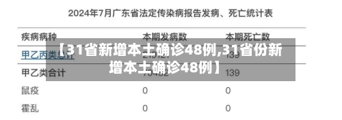 【31省新增本土确诊48例,31省份新增本土确诊48例】