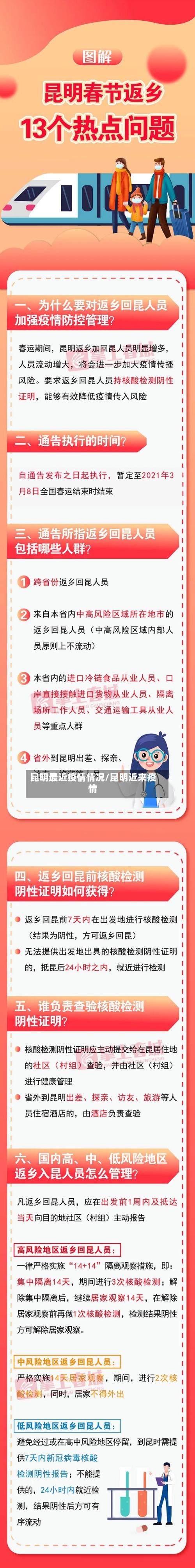 昆明最近疫情情况/昆明近来疫情-第2张图片