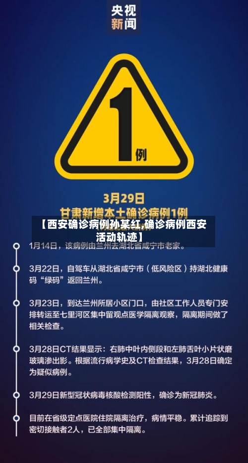 【西安确诊病例孙某红,确诊病例西安活动轨迹】