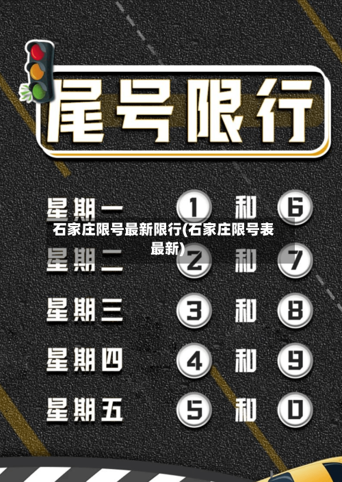 石家庄限号最新限行(石家庄限号表最新)