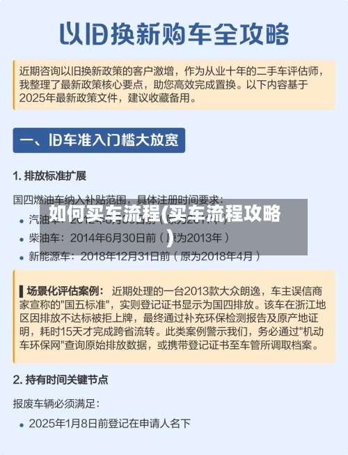 如何买车流程(买车流程攻略)-第2张图片