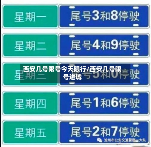 西安几号限号今天限行/西安几号限号进城