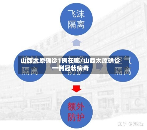 山西太原确诊1例在哪/山西太原确诊一例冠状病毒