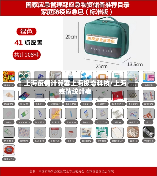 上海疫情计算器上海极态科技/上海疫情统计表-第3张图片