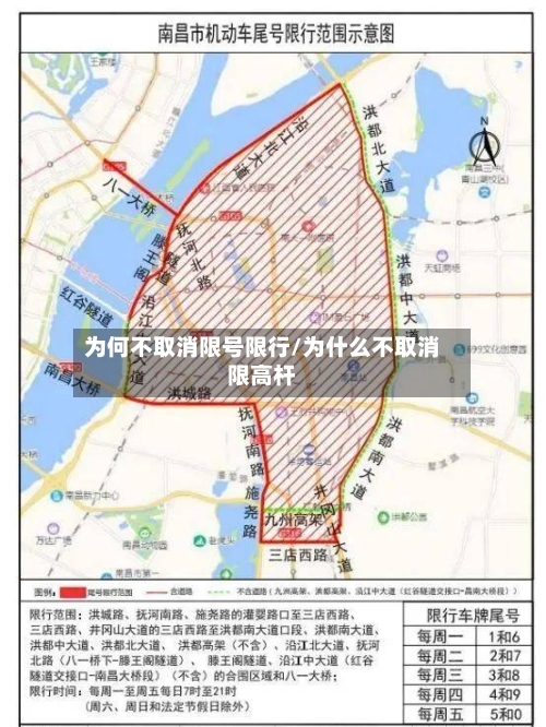 为何不取消限号限行/为什么不取消限高杆