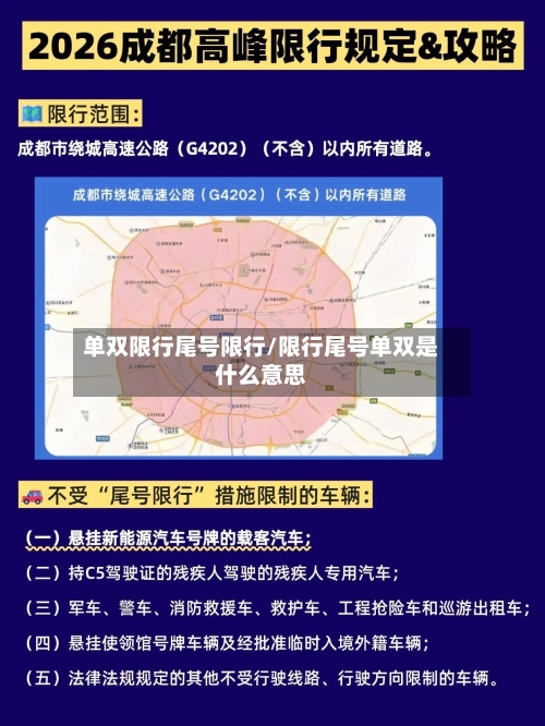 单双限行尾号限行/限行尾号单双是什么意思-第3张图片