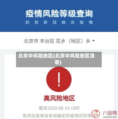 北京中风险地区(北京中风险地区清零)-第2张图片
