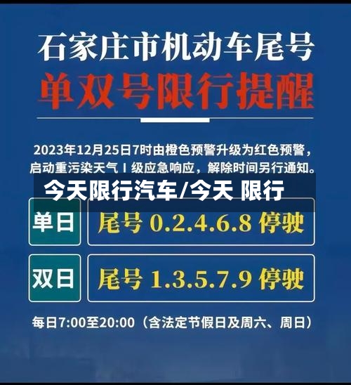 今天限行汽车/今天 限行