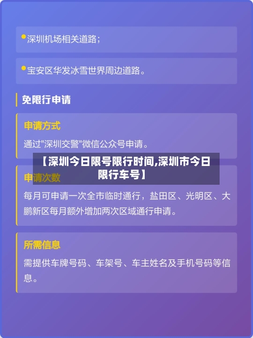【深圳今日限号限行时间,深圳市今日限行车号】-第3张图片