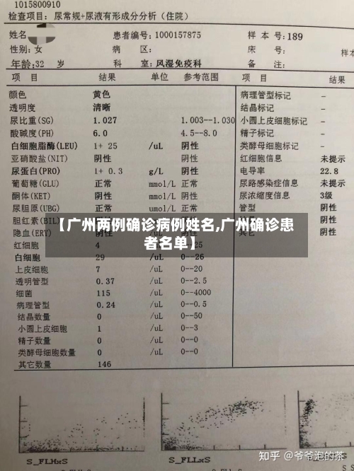 【广州两例确诊病例姓名,广州确诊患者名单】