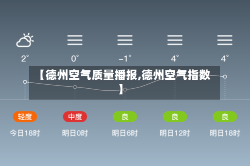 【德州空气质量播报,德州空气指数】-第3张图片