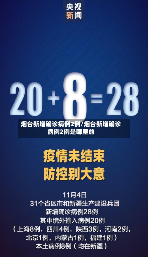 烟台新增确诊病例2例/烟台新增确诊病例2例是哪里的-第3张图片