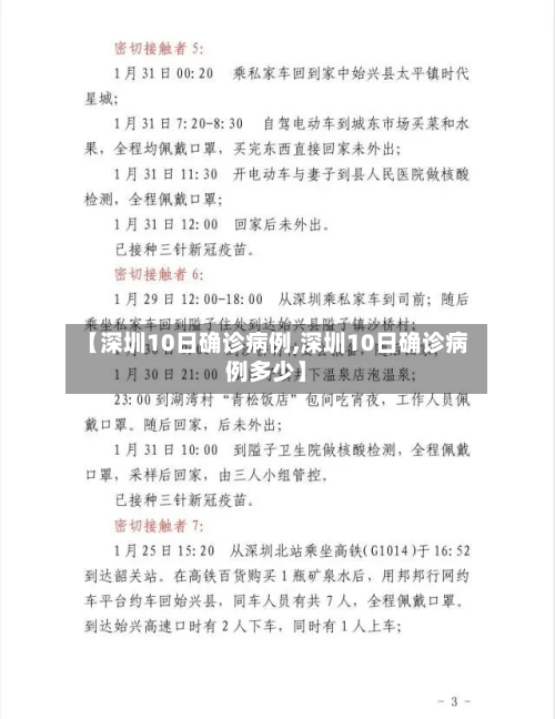 【深圳10日确诊病例,深圳10日确诊病例多少】