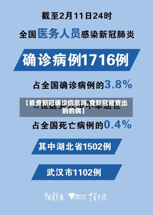 【能查新冠确诊信息吗,查新冠能查出别的病】