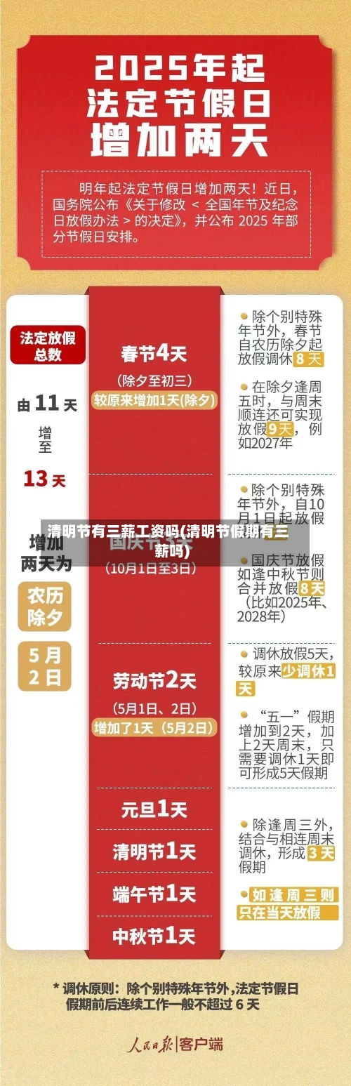 清明节有三薪工资吗(清明节假期有三薪吗)