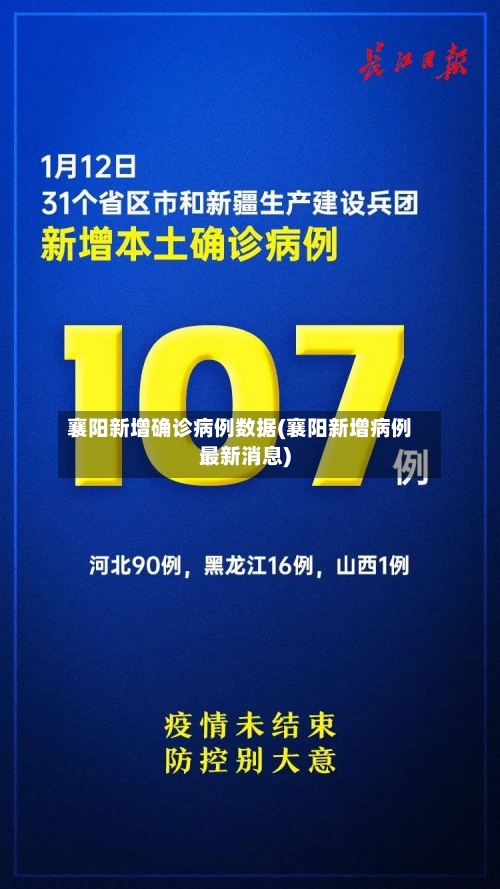 襄阳新增确诊病例数据(襄阳新增病例最新消息)