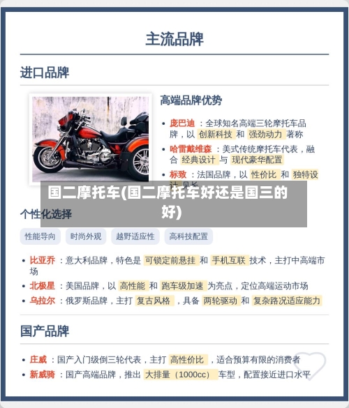 国二摩托车(国二摩托车好还是国三的好)