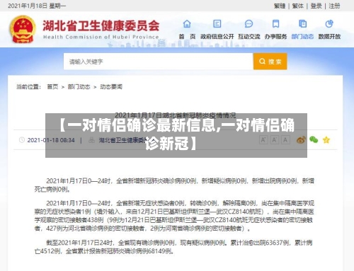 【一对情侣确诊最新信息,一对情侣确诊新冠】-第3张图片