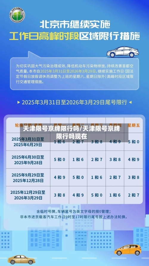 天津限号京牌限行吗/天津限号京牌限行吗现在-第2张图片