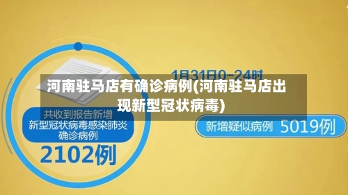 河南驻马店有确诊病例(河南驻马店出现新型冠状病毒)