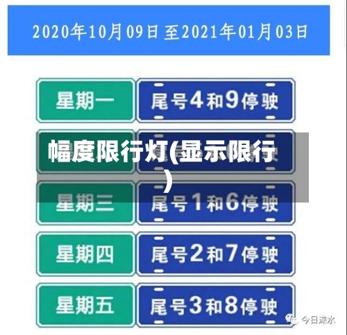 幅度限行灯(显示限行)-第3张图片