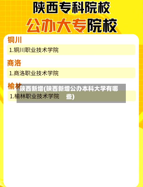陕西新增(陕西新增公办本科大学有哪些)-第2张图片