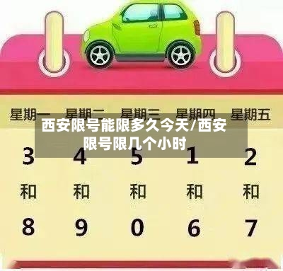 西安限号能限多久今天/西安限号限几个小时-第2张图片