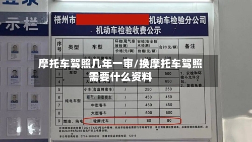 摩托车驾照几年一审/换摩托车驾照需要什么资料