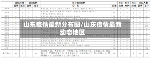 山东疫情最新分布图/山东疫情最新动态地区-第2张图片