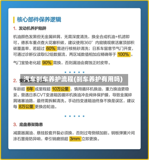汽车刹车养护流程(刹车养护有用吗)-第2张图片