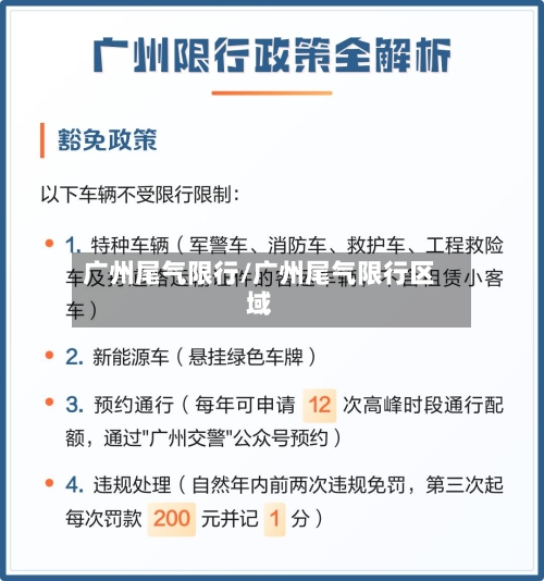 广州尾气限行/广州尾气限行区域