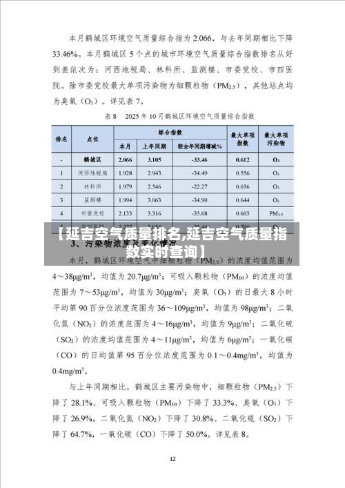 【延吉空气质量排名,延吉空气质量指数实时查询】