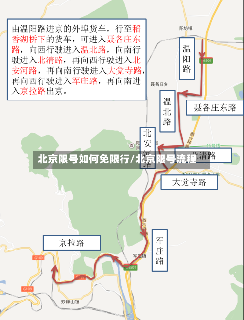 北京限号如何免限行/北京限号流程