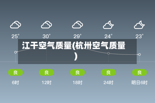 江干空气质量(杭卅空气质量)