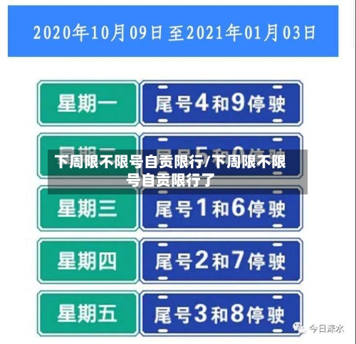 下周限不限号自贡限行/下周限不限号自贡限行了-第2张图片