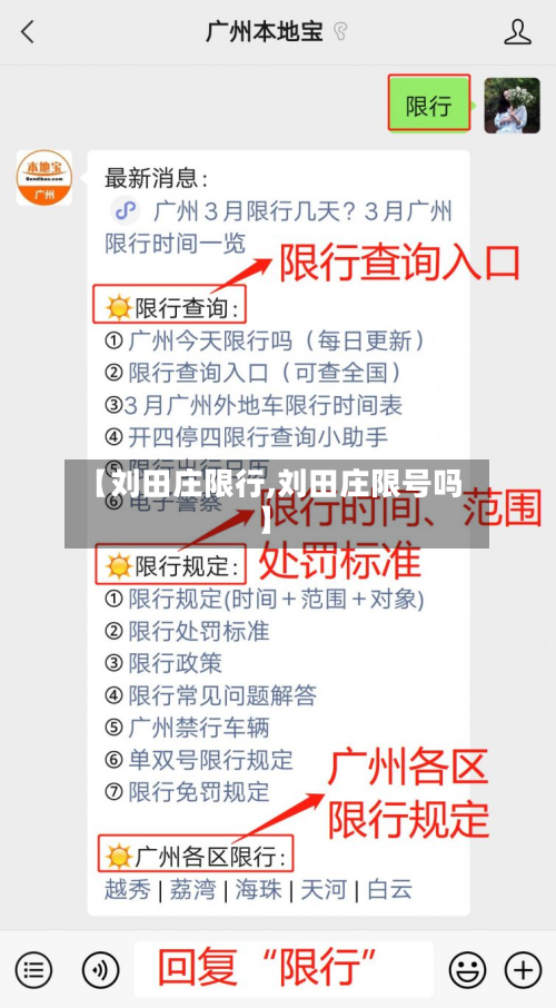 【刘田庄限行,刘田庄限号吗】-第2张图片