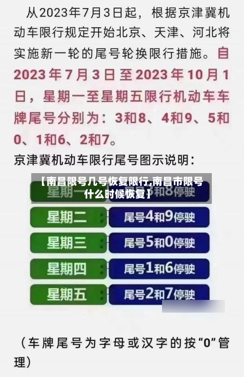 【南昌限号几号恢复限行,南昌市限号什么时候恢复】-第2张图片