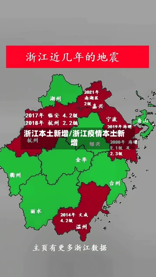 浙江本土新增/浙江疫情本土新增
