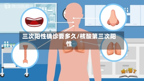 三次阳性确诊要多久/核酸第三次阳性