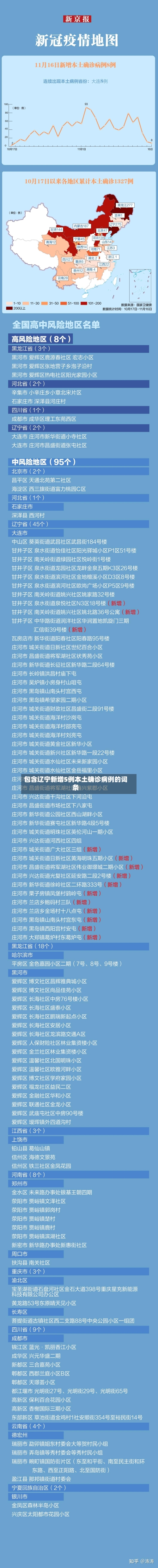 包含辽宁新增5例本土确诊病例的词条