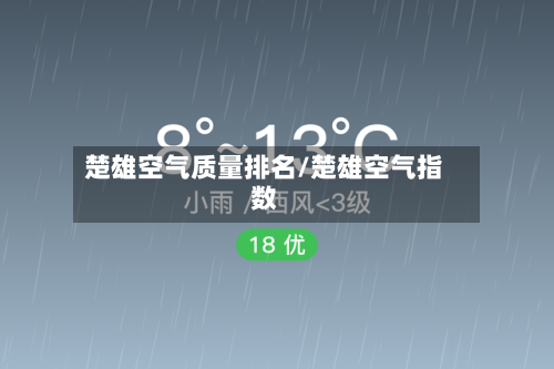楚雄空气质量排名/楚雄空气指数-第3张图片