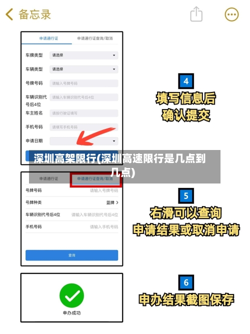 深圳高架限行(深圳高速限行是几点到几点)-第3张图片