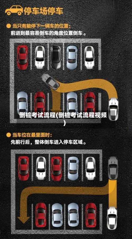 倒桩考试流程(倒桩考试流程视频)