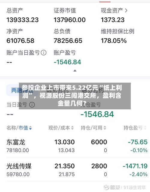 参投企业上市带来5.22亿元“纸上利润”，视源股份三闯港交所，盈利含金量几何？-第3张图片