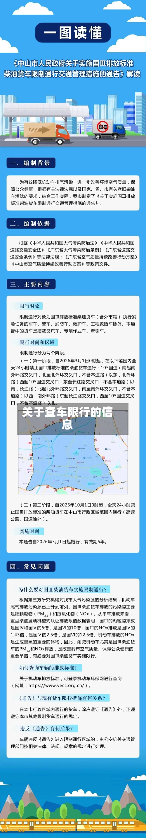关于查车限行的信息