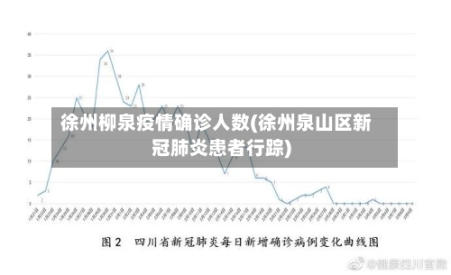 徐州柳泉疫情确诊人数(徐州泉山区新冠肺炎患者行踪)