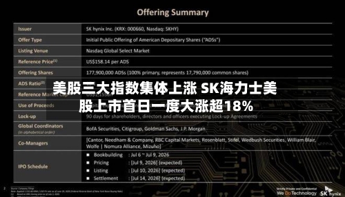 美股三大指数集体上涨 SK海力士美股上市首日一度大涨超18%-第1张图片