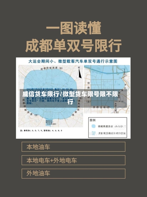 威信货车限行/微型货车限号限不限行