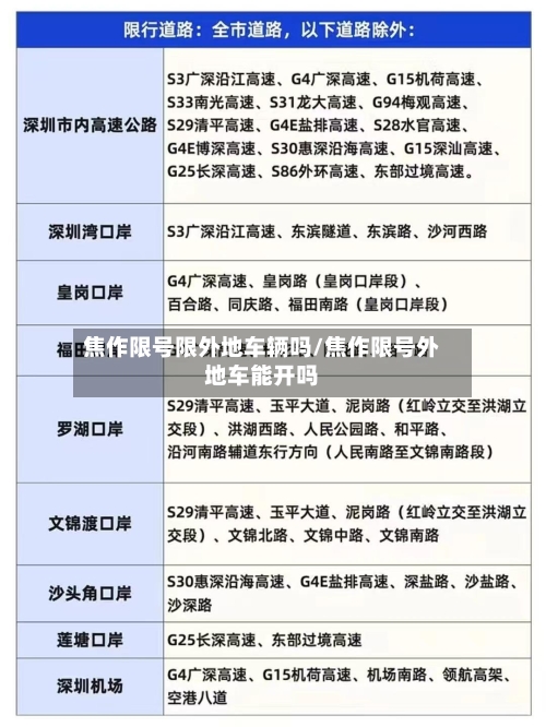 焦作限号限外地车辆吗/焦作限号外地车能开吗