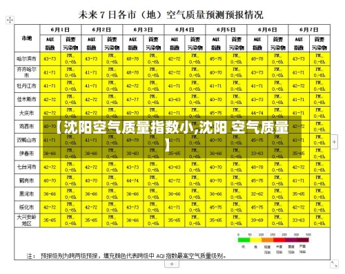 【沈阳空气质量指数小,沈阳 空气质量】-第3张图片